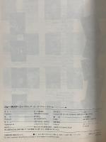 1 (BS) バンドスコア ジョーサトリアーニ/フライング・イン・ア・ブルー・ドリーム 全音楽譜出版社 ロック ギター スーパーセミナー