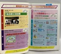 (8) 6年の科学 8月教材 理科・算数 1982年発行 学習研究社  花から実へ 分数の計算
