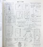 歌舞伎風俗『和紙人形』-伝統美術工芸シリーズ（13）-マコー社 きふじ早苗：著 昭和49年