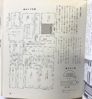 江戸風俗『和紙人形』伝統手工芸シリーズ（6）マコー社 きふじ早苗：著 昭和48年