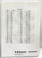 『カワサキ』KawasakiW650 サービスマニュアル 1999-2008 W650 川崎重工業株式会社 PartNo.99925-1175-10
