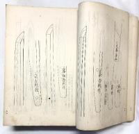 【図録】土屋押形（上・中・下/全3冊セット）中央刀劔會本部（中央刀剣会本部）大正15年