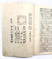 【図録】土屋押形（上・中・下/全3冊セット）中央刀劔會本部（中央刀剣会本部）大正15年