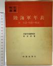 戦史叢書（102）陸海軍年表  付兵語・用語の解説 朝雲新聞社 防衛庁防衛研修所戦史室：著 昭和55年