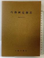 【図録】巧藝画目録 大塚巧藝社 （東京・大阪）昭和60年