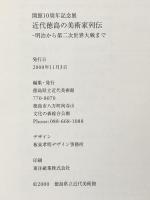 図録 開館10周年記念展 近代徳島の美術家列伝 明治から第二次世界大戦まで 2000年 徳島県立近代美術館