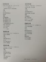 図録 第24回 現代美術選抜展 1990