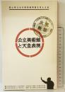 公立美術館と天皇表現 桂書房 1994年 富山県立近代美術館問題を考える会