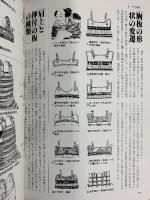 【図録】日本の甲冑武具事典 柏書房 笹間良彦：著 1981年