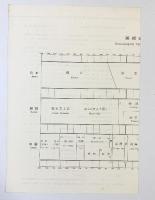 【図録】中国絵画展（限定1500部）+中国文人画展（限定1300部）（全2冊セット）1980年 1979年 大和文華館（奈良県）