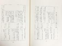 天皇さま 著：甘露寺受長 発行：日輪閣 昭和41年