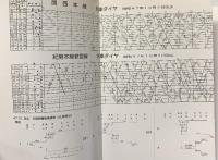 【図録】小菅一己 小写真集 第5集［蒸気機関車］三重県編 NO.52833