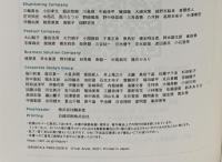 問いかけの作法 チームの魅力と才能を引き出す技術  ディスカヴァー・トゥエンティワン 安斎 勇樹