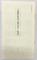 日本の石仏（4）近畿篇 望月友善編 国書刊行会1983年