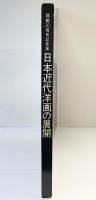 【図録】日本近代洋画の展開 開館30周年記念展 1981年 神奈川県立近代美術館