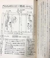 インド・ネパール旅の絵本 甦る楽園と地獄 清水潔：著 伝統と現代社 現代ジャーナリズム出版会 1983年