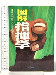 図解指揮学―状況判断から監督まで ビジネス社 武岡淳彦