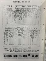 (2) 日本刀「現存の優品」No.87 月刊「麗」平成31年新春増刊号 平成30月12日27発行 刀剣柴田 柴田光隆