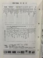 (5) 日本刀「現存の優品」No.82 月刊「麗」平成28年夏季増刊号 平成28月7日1発行 刀剣柴田 柴田光隆