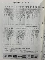 (7) 日本刀「現存の優品」No.86 月刊「麗」平成30年夏季増刊号 平成30月7日2発行 刀剣柴田 柴田光隆