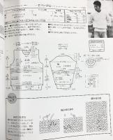 加勢大周が着る彼のニット レディブテックシリーズno.490 ブテック社 1990年9月