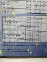 （2）ディズニーブックスタイル貯金箱 10万円貯まる貯金箱 500円硬貨専用貯金箱 貯金意欲 200キャラクター作品データ付 テンヨー