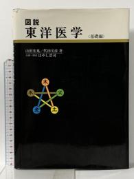 図説東洋医学 (基礎編) 学研プラス 山田光胤