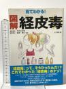 見てわかる！図解 経皮毒 日東書院本社 山下 玲夜