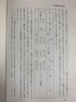 日本職人史の研究（論集編）雄山閣 遠藤元男 昭和36年