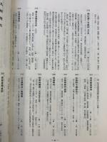 忠敬堂古地図目録 昭和49年6月 第7号 忠敬堂（東京）
