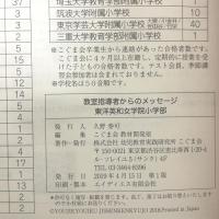 教室指導者からのメッセージ2020年度 東洋英和女学院小学部 こぐま会