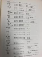 図録 山口華楊と晨鳥社の人びと 1994 日本経済新聞社 東武美術館