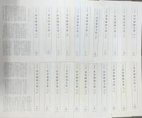 世界陶磁全集 全22巻 セット 小学館 骨董 陶芸 古備前 古九谷 高麗 李朝 唐 明 清 白磁 青磁 他