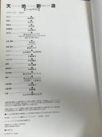 天地創造: ワ-ルドアトラス アスペクト