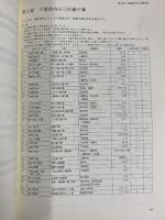 松戸市立博物館調査報告書1 千葉県松戸市の三匹獅子舞 1994年