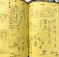 【図録】変幻する神々 アジアの仮面 日本放送出版協会 1981年 外務省・文化庁・NHK