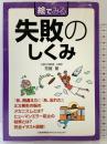 絵でみる 失敗のしくみ (絵でみるシリーズ) 日本能率協会マネジメントセンター 芳賀 繁