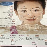 美容鍼灸師が教える5歳若返る顔ツボ1分マッサージ　ぶんか社 上田 隆勇