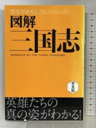 図解三国志 (歴史がおもしろいシリーズ!) 西東社  渡辺精一