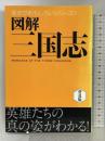 図解三国志 (歴史がおもしろいシリーズ!) 西東社  渡辺精一