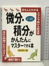 微分・積分がかんたんにマスターできる本 (アスカビジネス) 明日香出版社 間地 秀三