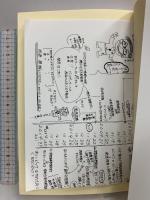 「平成」の子育ては、なぜ難しかったのか。(おそい・はやい・ひくい・たかい No.102) ジャパンマシニスト社 岡崎 勝