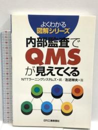 よくわかる図解シリーズ 内部監査でQMSが見えてくる 日刊工業新聞社 左近祥夫