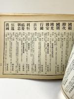 刀剣番附（古刀編 ）（標準価格改訂版）発行：美術倶楽部刀剣部 昭和42年