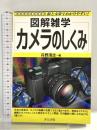 カメラのしくみ: 絵と文章でわかりやすい (図解雑学) ナツメ社 丹野 清志