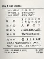 日本史年表 東京堂出版 東京学芸大学日本史研究室