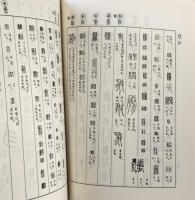 朝陽字鑑精崒 西東書房 高田忠周 昭和47年