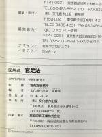 図解式官足法 実践・官足法のすべて 文化創作出版 官足法 官有某事務所