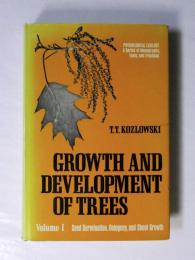 GROWTH AND DEVEROPMENT OF TREES