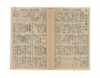 藤澤二ユース　四月